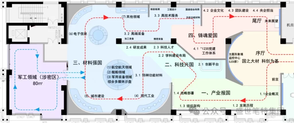 国之大材，科创为基 | 中国建材集团科学研究总院数字展厅方案赏析