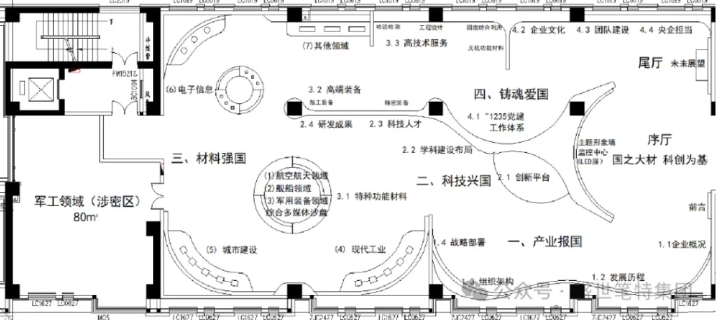 国之大材，科创为基 | 中国建材集团科学研究总院数字展厅方案赏析